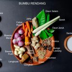 Rempah Rendang Daging Sapi Apa Saja? Ini Resep Lengkapnya – Hot